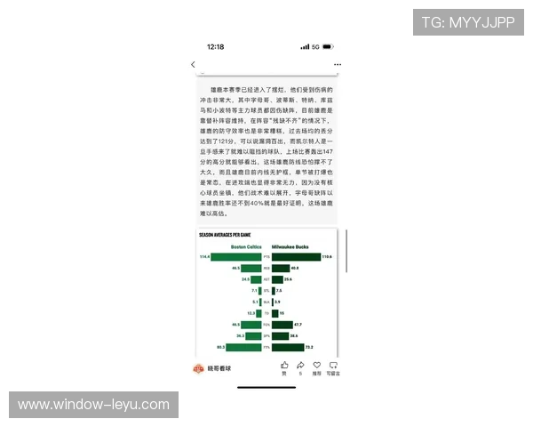 凯尔特人最新战绩解析球队核心表现引发球迷热议