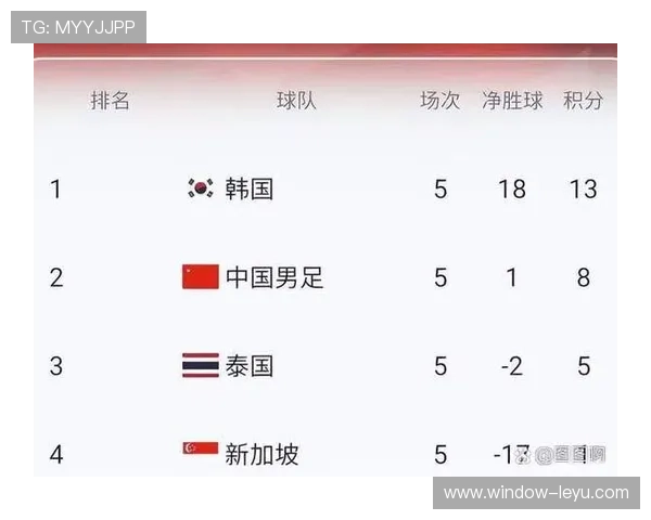 世界杯2026中国队能否成功出线引发全国球迷热烈讨论