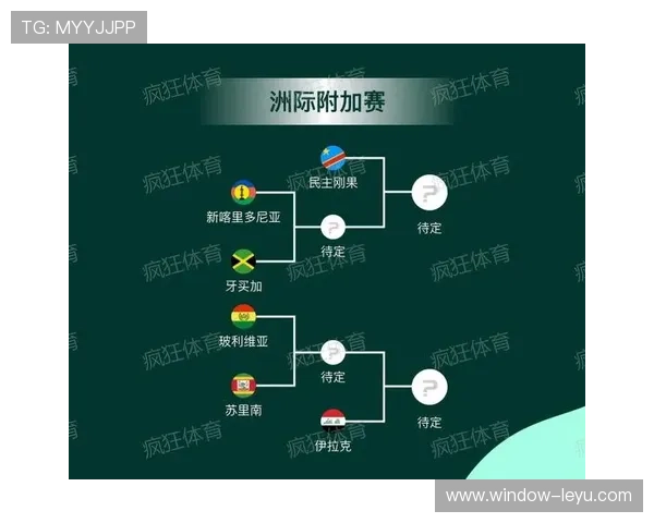 2026世界杯澳洲小组赛完整赛程及对阵时间安排
