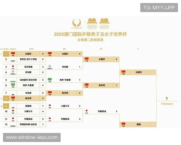 2026世界杯淘汰赛对阵揭晓精彩比赛一览